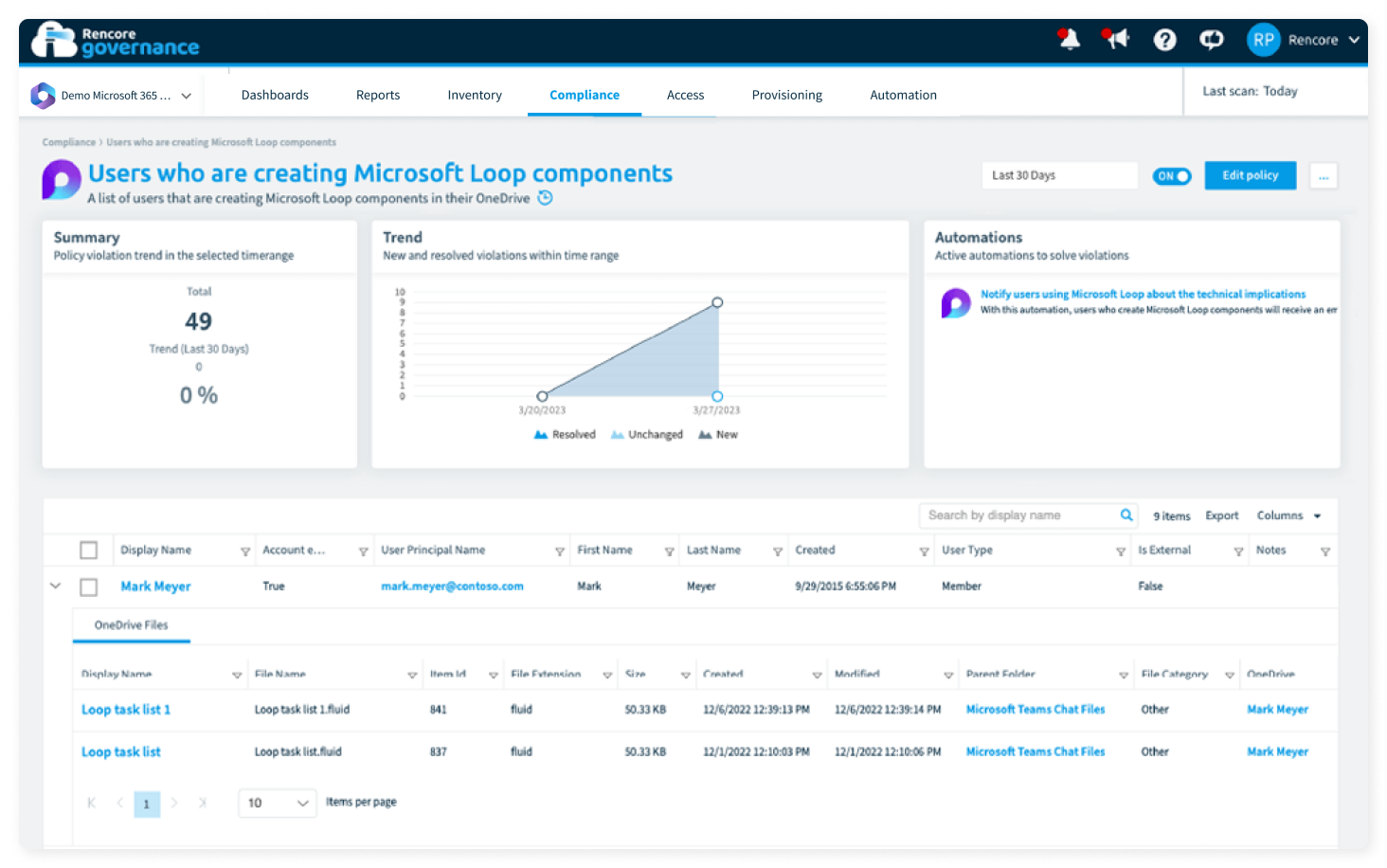 screenshot of Rencore Governance